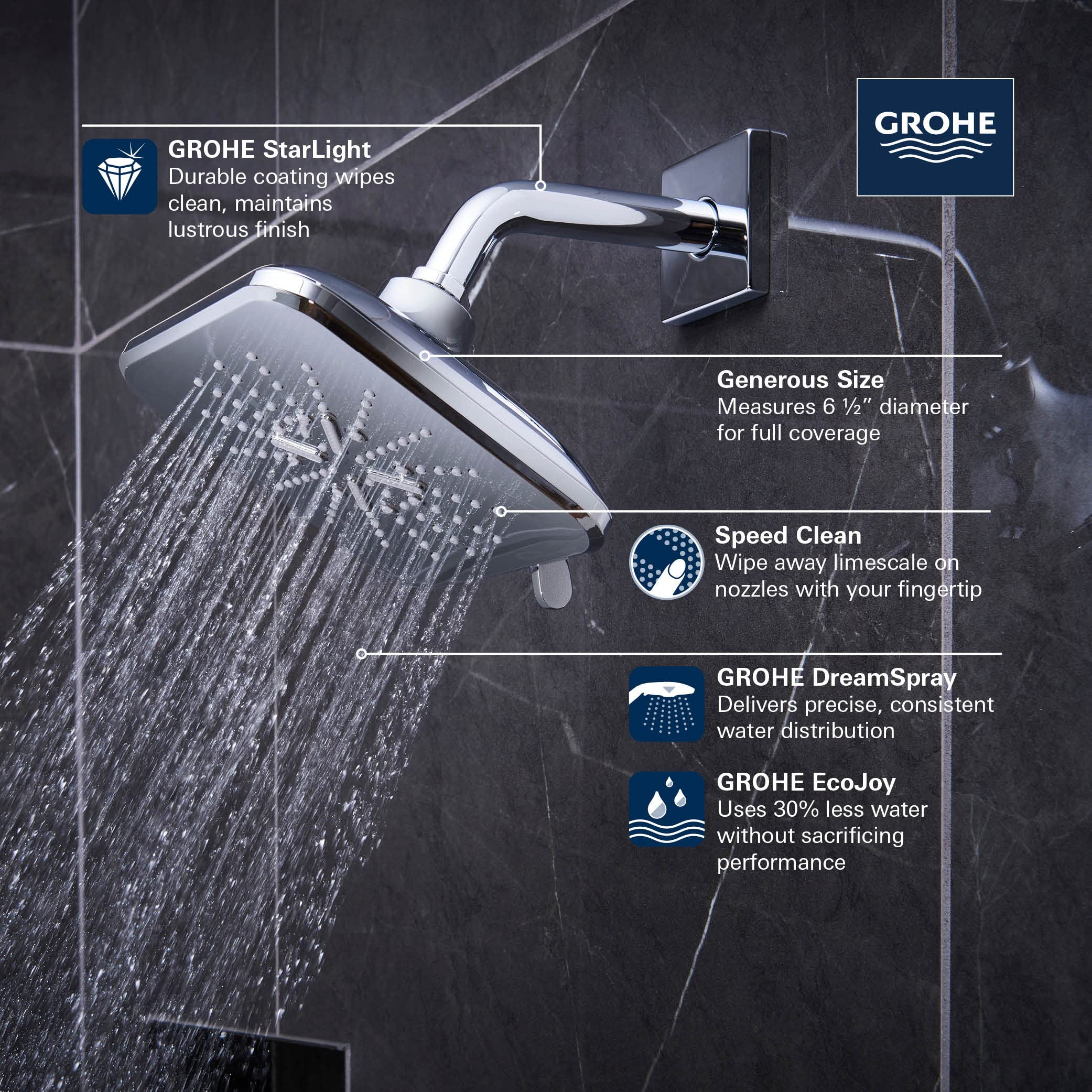 Amazon.co.jp: GROHE レインシャワー スマートアクティブシャワー